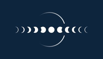 Solar eclipse astrology logo. Minimalist background with typography, shining glowing circle. Graphics resource for advertising, science, logo, icon, natural events, concept and other. Vector.