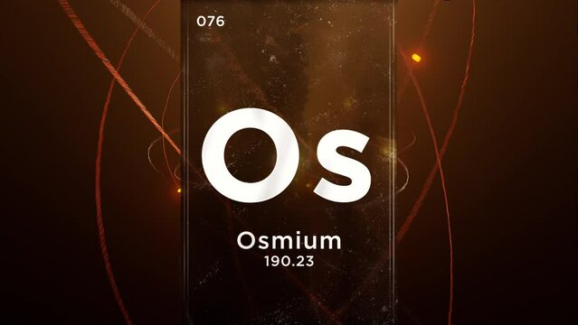 Osmium (Os) symbol chemical element of the periodic table, 3D animation on atom design background