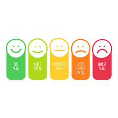 emotion measure illustration