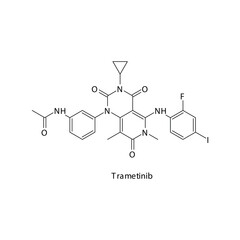 Trametinib  molecule flat skeletal structure, Tyrosine kinase - MEK, MAPK inhibitor used in Metastatic melanoma Vector illustration on white background.