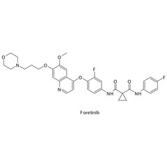 Foretinib  molecule flat skeletal structure, Tyrosine kinase - EGFR inhibitor used in research Vector illustration on white background.
