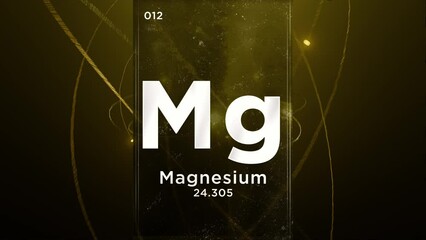 Magnesium (Mg) symbol chemical element of the periodic table, 3D animation on atom design background