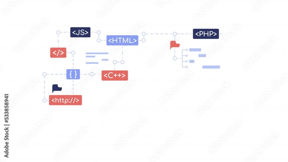 Poster Animated computer language elements. Programming and coding. Full sized flat icons 4k video footage with alpha channel. Color cartoon style illustration on transparent background for animation