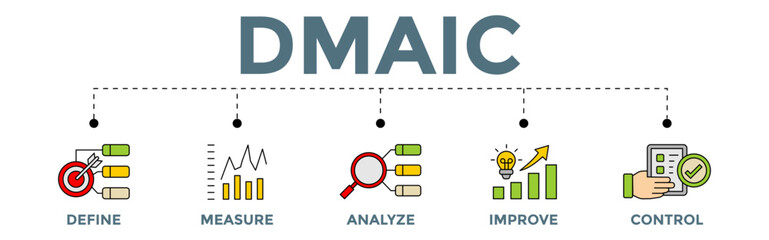 DMAIC banner concept with icons. acronym of Define Measure Analyze Improve and Control.