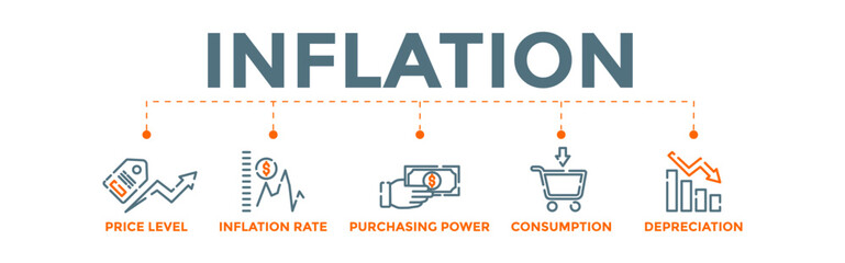 Inflation banner concept with icons. price increases due to an imbalance in demand and supply of goods or services and the circulation of money.