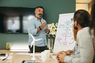 Innovative businessman giving a presentation in a boardroom