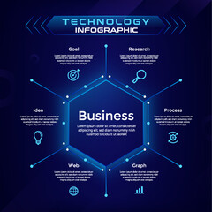 Presentation Technology Business Infographic hexagonal design to present graph, chart, business concept  with six options -Vector illustration