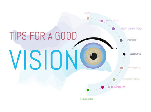 World Sight Day. Illustration of tips for good vision.