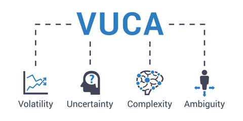 VUCA acronym concept of volatility, uncertainty, complexity and ambiguity vector illustration with keywords and icons - obrazy, fototapety, plakaty