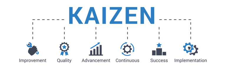 Kaizen concept vector illustration with keywords and icons