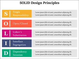 Solid Design principles with description placeholder in an infographic template