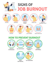 Employee job burnout, stress at work vector