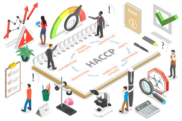 3D Isometric Flat  Conceptual Illustration of HACCP