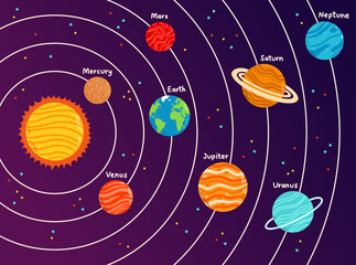 Vector set of cartoon planets. Colorful set of isolated objects. Space background. Fantasy planets. EPS 10