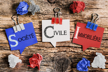 post-it acronyme SCI : Société Civile Immobilière - 534117973