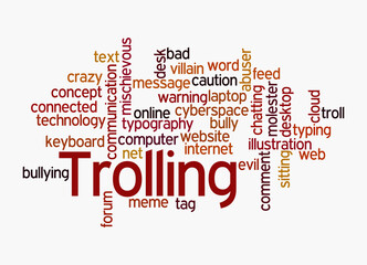 Word Cloud with TROLLING concept, isolated on a white background