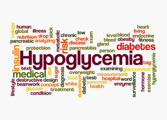 Fototapeta premium Word Cloud with HYPOGLYCEMIA concept, isolated on a white background