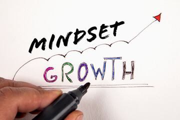 Growth Mindset success concept. Text and marker on a white background