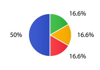 Cycle diagram for infographics.  2d pie chart.