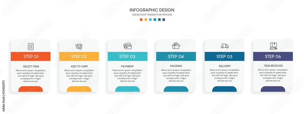 Poster process of online shopping with 6 steps. steps business timeline process infographic template