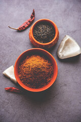 Karal or Karala Chutney A great mix of taste and health, made of Niger seeds. Maharashtrian recipe