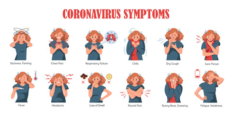 A set of isolated vector illustrations with the main symptoms of coronavirus