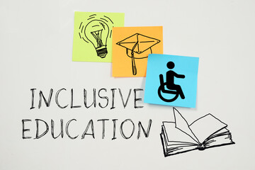 Inclusive education is shown using the text