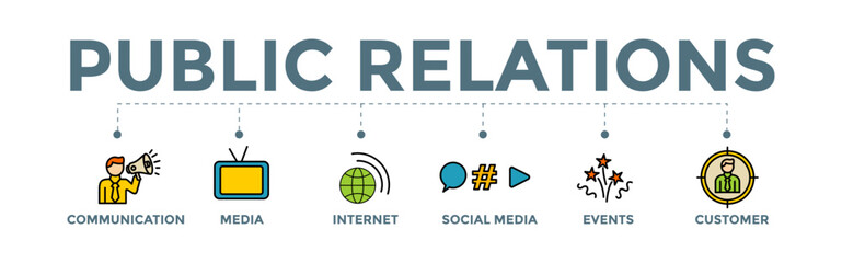 PR - Public Relations Banner Concept with icons.