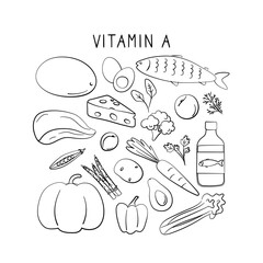 Vitamin A Retinol. Groups of healthy products containing vitamins. Set of fruits, vegetables, meats, fish and dairy.