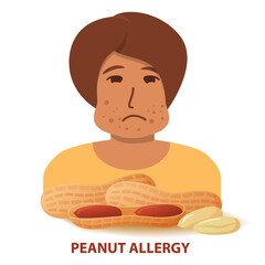 Nut allergy symptoms problem .Swollen man character.Allergic reaction to peanuts girl.Flat illustration vector.Isolated on a white background.