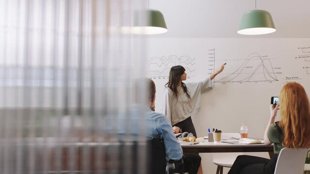 Business people, marketing and meeting in whiteboard presentation showing graphs or charts in the boardroom. Woman employee explaining work data or market research to colleagues in office conference