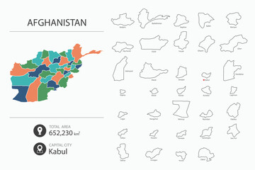 Map of Afghanistan with detailed country map. Map elements of cities, total areas and capital.