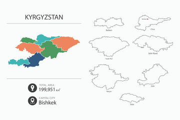 Map of Kyrgyzstan with detailed country map. Map elements of cities, total areas and capital.