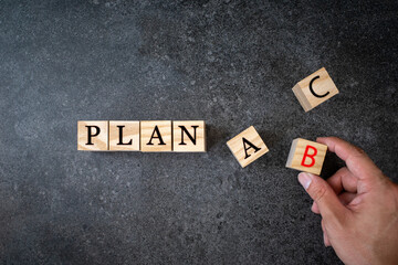 PLAN ABCのチョイス（B）