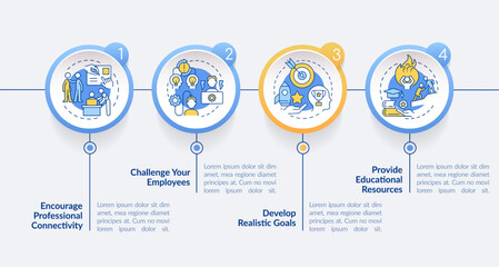 Employees empowerment circle infographic template. Management style. Data visualization with 4 steps. Editable timeline info chart. Workflow layout with line icons. Lato Bold, Regular fonts used © bsd studio