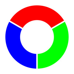  RGB color wheel. Web colors, red, green, blue. Pie chart, diagram. Filled circle, no stroke. Isolated png illustration, transparent background. Asset for overlay, montage, collage.