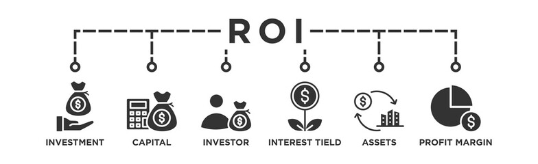 ROI web banner icon vector illustration concept for return on investment with icon of investment, capital, investor, interest tield, asset and profit margin	