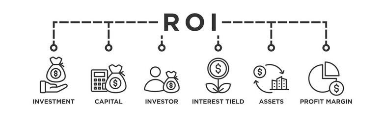 ROI web banner icon vector illustration concept for return on investment with icon of investment, capital, investor, interest tield, asset and profit margin	