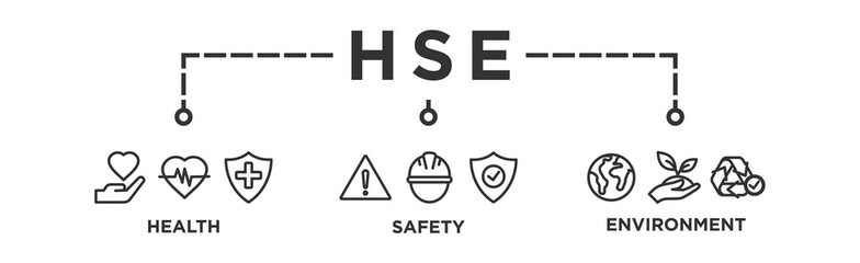 HSE Banner Web Icon Vector Illustration for Health Safety Environment in The Corporate Occupational Safety and Health	