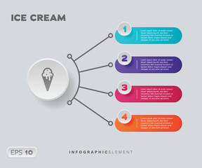 Ice Cream Infographic Element