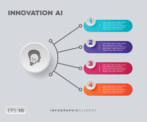 Obraz premium Innovation AI Infographic Element