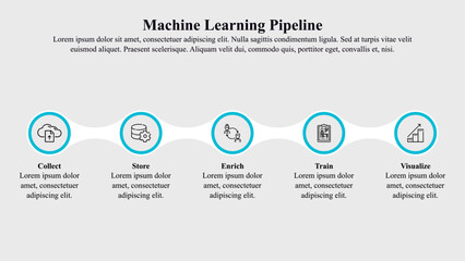 Infographic template of machine learning pipeline with icon and text space.