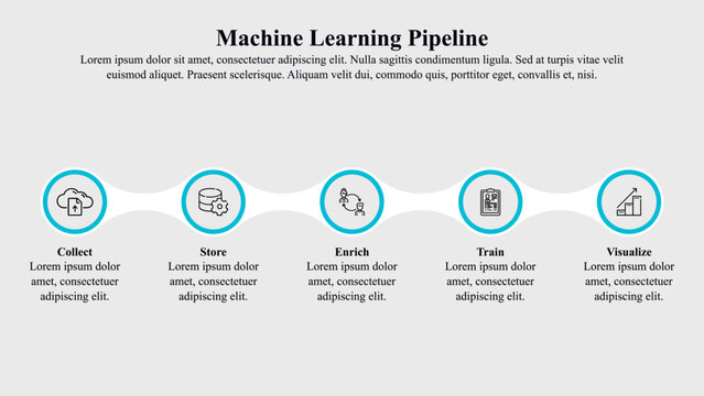 Infographic Template Of Machine Learning Pipeline With Icon And Text Space.