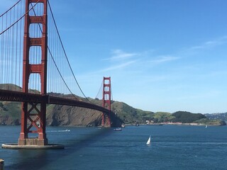 Golden Gate Bridge