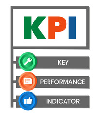 KPI - Key Performance Indicator acronym. lettering illustration with icons for web banner, flyer, landing page, presentation, book cover, article, etc.