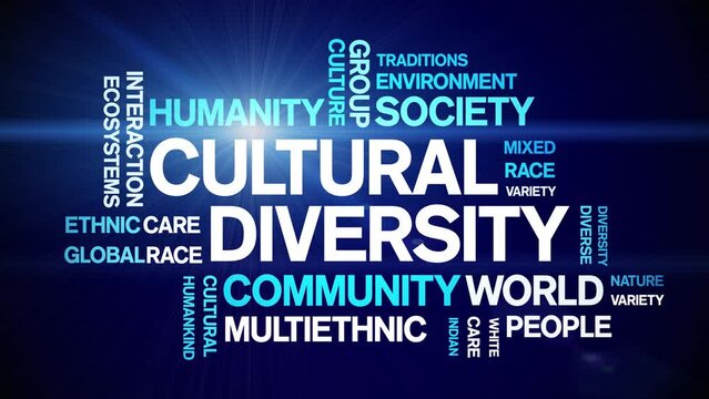 Cultural Diversity animated tag word cloud;text design animation kinetic typography seamless loop.