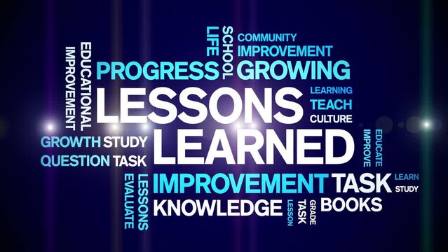 Lessons Learned animated tag word cloud;text design animation kinetic typography seamless loop.