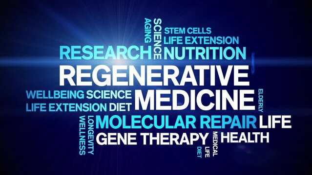 Regenerative Medicine animated tag word cloud;text design animation kinetic typography seamless loop.