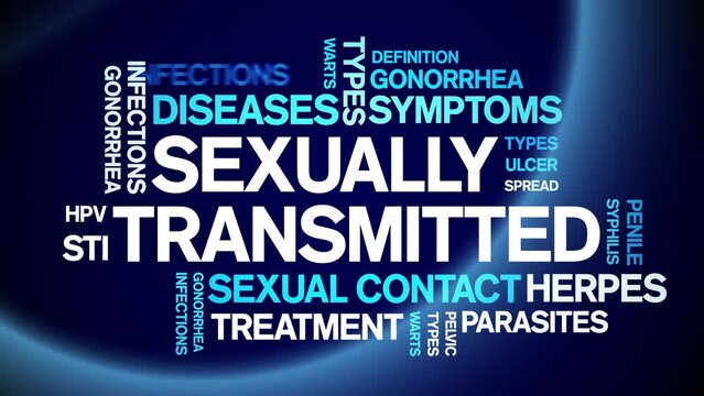 Sexually Transmitted animated tag word cloud;text design animation kinetic typography seamless loop.