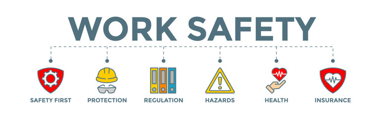Work Safety Banner Web Concept with Protections Hazards Health and Insurance icons	